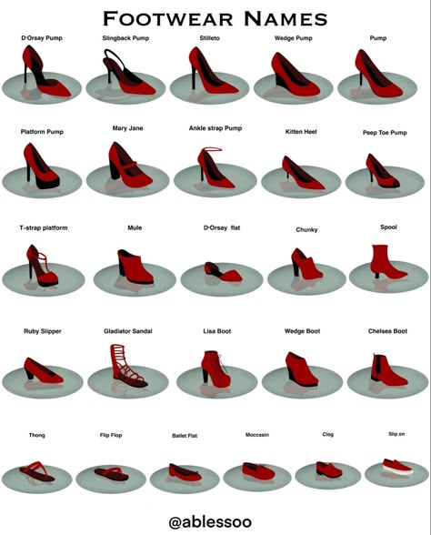 Different Types Of Heels With Names, Heel Height Chart, Shoe Names Ideas, Types Of Heels With Names, Types Of Clothes, Fashion Terminology, Shoes Names, Fashion Design Books, Fashion Drawing Sketches