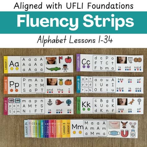 Fluency Strips: Alphabet & Heart Words | UFLI Aligned Activity Kindergarten Ufli Kindergarten Activities, Ufli Activities, Ufli Foundations Kindergarten, Phonics Programs, Heart Words, Phonics Lessons, Kindergarten Centers, Reading Groups, Word Activities