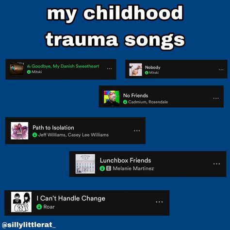 Useless Child Song, Useless Child, Lee Williams, Kids Songs, Melanie Martinez, Rwby, Lunch Box, Songs, Quick Saves