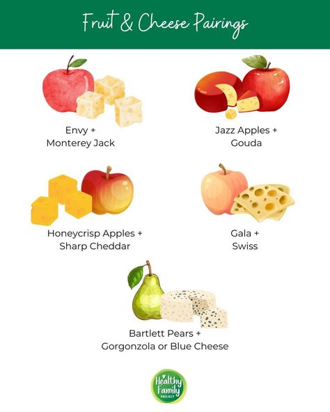 Cheese And Apple Pairing, Apple Pairings, Creamy Brie, Bartlett Pears, Gala Apples, Apple Varieties, Apples And Cheese, Cheese Pairings, Honeycrisp Apples