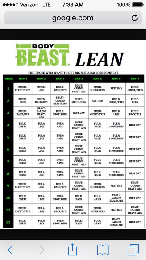 Body Beast Lean www.beachbodycoach.com/AMY21DF Body Beast Workout Schedule, Body Beast Meal Plan, Body Beast Workout Sheets, Beach Body Challenge, Lean Workout, Workout Sheets, Beast Workout, Workout Man, Body Beast