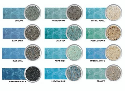 grey coping pools | Pool Plaster - White & Grey River Rok Pebble Finish Diamond Brite Pool ... Pool Plaster Colors, Waltham Massachusetts, Pool Resurfacing, Pool Plaster, Florida Pool, Living Pool, Pool Repair, Exposed Aggregate, Swimming Pool Construction