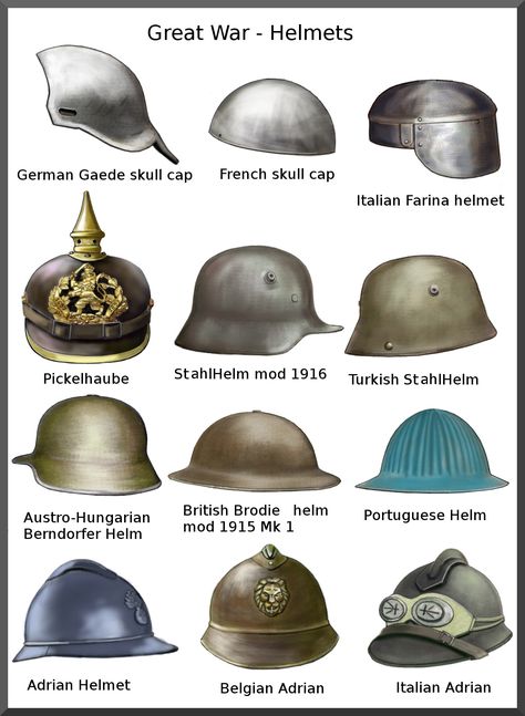 Army Helmet Drawing, Helmet Drawing Reference, Ww1 Helmet, Wojskowy Humor, Military Headgear, Perang Dunia Ii, Helmet Drawing, German Helmet, Army Helmet