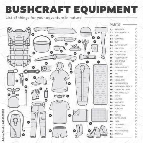 Bushcraft Gear List, Primitive Survival Tools, Miejski Survival, Wilderness Survival Skills Life Hacks, Emergency Pack, Survival Guide Book, Bush Craft Survival, Emergency Preparedness Items, Survival Pack