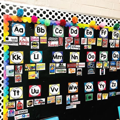 This environmental print word wall is a GAME CHANGER in Pre-K and Kindergarten.  Students will BELIEVE they are readers well before they are! Prek Word Wall Ideas, Environmental Print Kindergarten, Reggio Inspired Alphabet Wall, Preschool Word Walls, Interactive Word Wall Kindergarten, Environmental Print Word Wall, Word Wall Kindergarten, Environmental Print, Preschool Reading