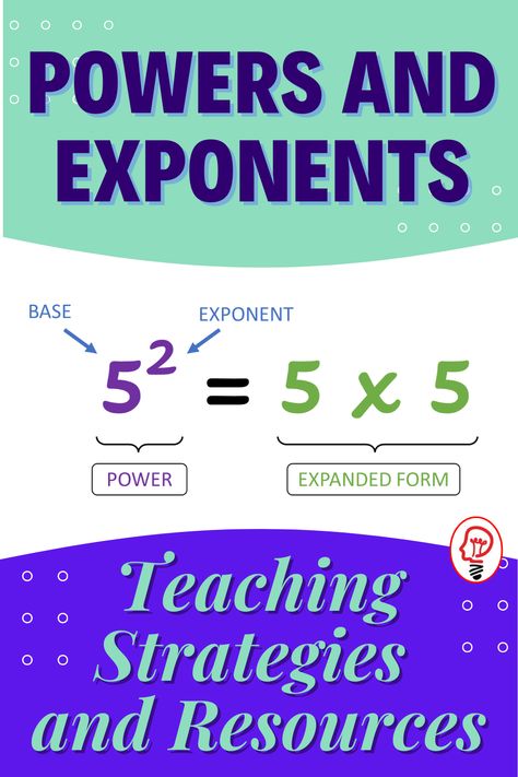 Powers and Exponents are a foundational skills that will continue to show themselves again and again in more advanced math, so making sure that your students master it will help them for years to come. This one of many reasons why, when teaching this and other concepts, you want students to understand how this standard works, not just memorize a shortcut. Teaching Exponents, Exponent Activities, Middle School Essentials, Middle School Math Teacher, Learning Stations, Foundational Skills, Teaching Activities, School Math, Math Facts