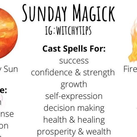 @mysticwitchofthemoon on Instagram: "Sunday magic by @witchytips . . . . #wiccansofinstagram #witchlife #witchesofinstagram #witch #witchcraft #wicca #wiccan #pagan #spiritual #spiritualawakening #Spirituality #witchessociety #witchytips #magic #babywitch #beginnerwitch" Sunday Spells, Jar Spells, Candle Magick, Baby Witch, White Witch, Spells Witchcraft, Days Of The Week, Spiritual Health, Kitchen Witch