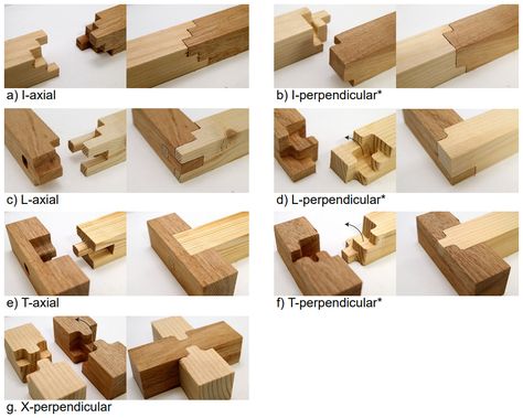 3d Design App, Wooden Joints, Japanese Carpentry, Japanese Joinery, Japanese Woodworking, Wood Joints, Free Woodworking Plans, Wood Joinery, Elegant Kitchens