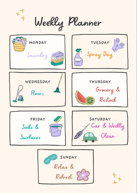 An easy weekly planner you can follow to ease the overwhelming pressure of house chores! This weekly planner allows you to complete tasks by day instead of by rooms, providing the dopamine hit you need to keep things on track and to reduce the workload. At the end of everyday you feel accomplished and ready to tackle the next day. By Sunday you feel amazed by the space around you and are ready to tackle the week ahead. Have fun, breath and be grateful🤍 Chores Motivation, Clean Up Day, Family Binder, Weekly Chores, Weekly Routine, Age Appropriate Chores, Personal Things, House Chores, Printable Chore Chart