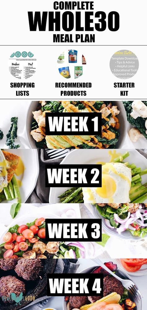 This Whole30 meal plan has everything you need to make your Whole30 a success! It includes every recipe for your Whole30, a helpful starter kit, Whole30 product recommendations and printable recipes and shopping lists for each week. Easy meal prep and an easy to follow meal plan make this the best Whole30 meal plan! You'll love the delicious Whole30 recipes. | realsimplegood.com #Whole30 #mealplan #Whole30recipes Whole 30 Meals, Meals For A Week, Whole30 Meal Plan, Whole 30 Meal Plan, Printable Recipes, Whole 30 Diet, Low Carb Diets, Meal Planning Template, Diet Meals