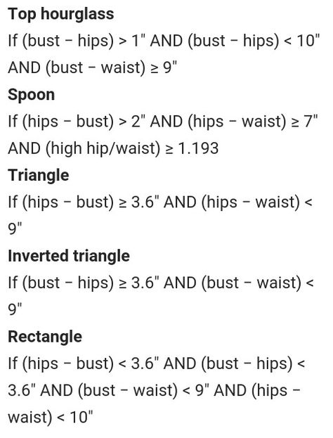 Body shape calculator part 2 Body Shape Calculator, Inverted Triangle, High Hips, Body Shape, Calculator, Body Shapes, Body Types, Quick Saves, Beauty