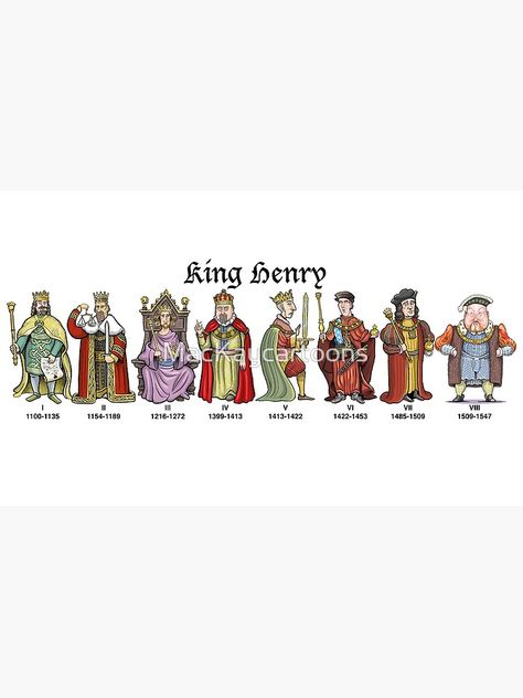 "England's King Henrys" Coffee Mug for Sale by MacKaycartoons | Redbubble English Kings And Queens, King George Iii Fanart, England Kings And Queens, Queen Maud And King Haakon, Kings Of England Portraits, House Of York, English Monarchs, Royal Family Trees, History Literature