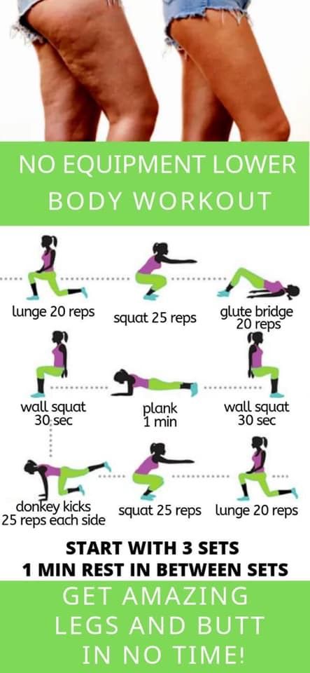 At Home Lower Body Workout, Home Lower Body Workout, Fitness Studio Training, Gym Antrenmanları, Trening Fitness, Body Workout At Home, Body Workout Plan, At Home Workout Plan, Fitness Challenge