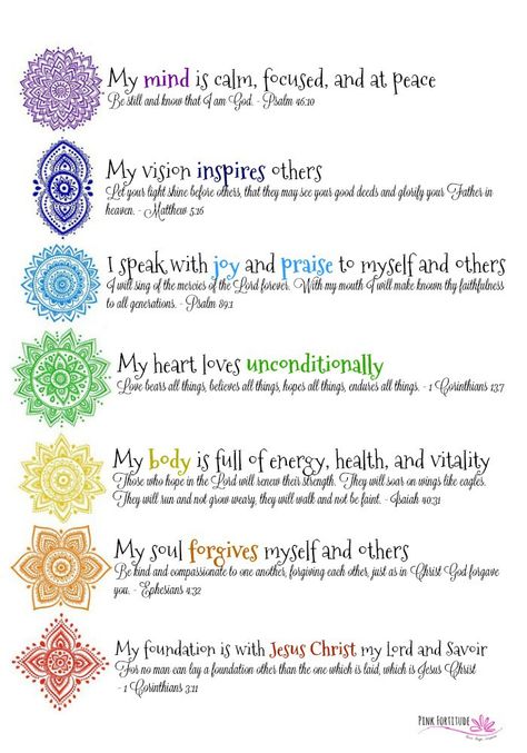 I have a gut feeling this is going to become controversial, but I still wanted to share with you how I've been using prayer and affirmations over my chakras to find healing and happiness. And give you a free printable! Read on to find out how and let me know your thoughts... Chakra Health, The Seven Chakras, Yoga Inspiration Quotes, Chakra Affirmations, Seven Chakras, Gut Feeling, Zen Meditation, Makeup Eyes, Les Chakras