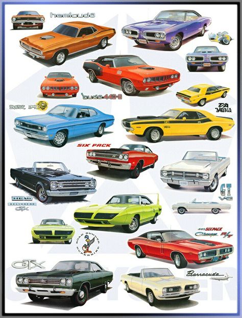 Muscle car collage Impala 67, Dodge Muscle Cars, Mopar Cars, Mopar Muscle Cars, Bmw I8, Dodge Dart, Mopar Muscle, Triumph Motorcycles, Rat Rods