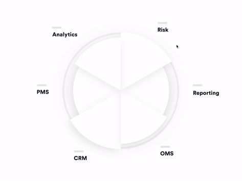 Pie chart animation by Adrian Goia on Dribbble Data Animation, Chart Animation, Data Visualisation, Ui Animation, Graph Design, Animation Design, Data Visualization, Motion Design, Global Community