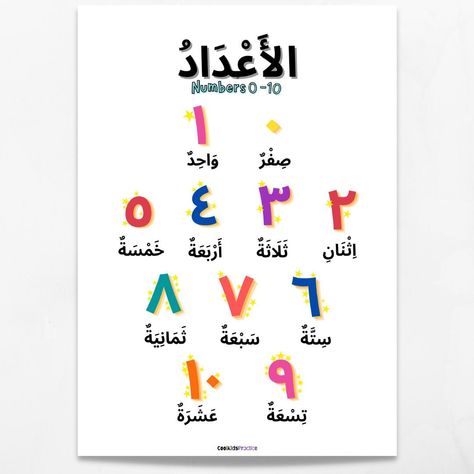 Excited to share the latest addition to my #etsy shop: 5 Arabic Numbers 1-100 Poster Package Printable #arabicnumbers #arabicposters #arabicpackage #posterpackage #learningpackage #numberposters #arabicworksheet #printableposter #posterprint https://etsy.me/3zannMI Arabic Numbers 1-100, Arabic Numbers 1 To 10, Numbers In Arabic, Pelajaran Tk, Poster Package, Letter Writing Practice, Numbers 1 100, Number Flashcards, Writing Practice Worksheets