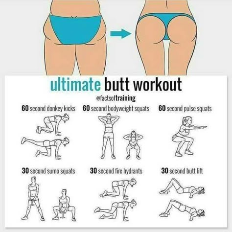 Butt butt but butt butt - Imgur Být Fit, Bum Workout, Lower Belly Workout, Summer Body Workouts, Trening Fitness, Workout Without Gym, Body Workout Plan, Weight Workout Plan, Trening Abs