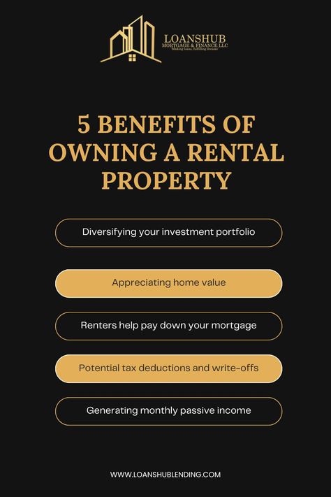 Ready to make a smart investment?   Owning a rental property can bring you financial freedom and long-term wealth.   From steady income to tax advantages, there are many reasons why rental properties are a great choice.   Dive into the 5 key benefits and see how this investment can work for you!   Don’t miss out—start building your future today!   Learn more and take the first step toward your financial success with Loanshub Mortgage!  🔗 www.LoansHubLending.com  📞 754-707-4749 Starting A Rental Property Business, Property Investment Tips, How To Buy Rental Property With No Money, How To Buy Your First Investment Property, Buying Investment Property, Investing In Real Estate Rental Property, Rental Property Investment, Tax Deductions, Investment Portfolio