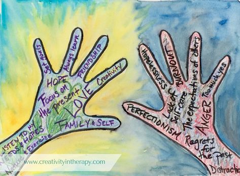 Hands Hold On To and Let Go Art Therapy | Creativity in Therapy  Great activity useful with clients and teens as well. Group Therapy Activities, Art Therapy Directives, Arts And Crafts Ideas, Creative Arts Therapy, Recreation Therapy, Art Therapy Projects, Creativity Exercises, Therapeutic Art, School Social Work