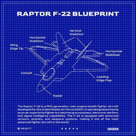 F 22 Raptor, F22 Raptor, Jet Aircraft, United States Air Force, Air Force, Poster Design, Aircraft, Design