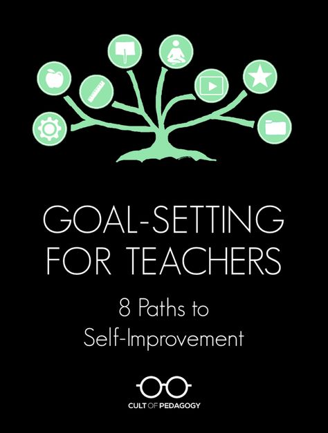 The list of ways a teacher can improve is a mile long. Since you can't do it all at once, here are eight paths you might take toward professional growth. Teacher Reflection, Teacher Development, Teacher Leader, Cult Of Pedagogy, Literacy Coaching, Professional Development For Teachers, First Year Teachers, Instructional Coaching, School Opening