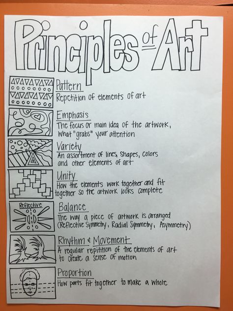 Principle Of Arts Drawing, Elements And Principles Of Art Examples, Principal Of Art, Proportion Art Design, 7 Principles Of Art, Elements Of Art Drawing, Principals Of Art, Art Elementary School, Drawing Room Concept