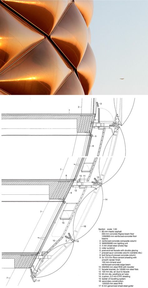 Section, Allianz Arena. Herzog & de Meuron, Basel Buildingskins's Blog Etfe Facade, Herzog And De Meuron, Building Skin, Membrane Structure, Stadium Design, Architectural Section, Clubmaster Sunglasses, Parametric Design, Construction Drawings