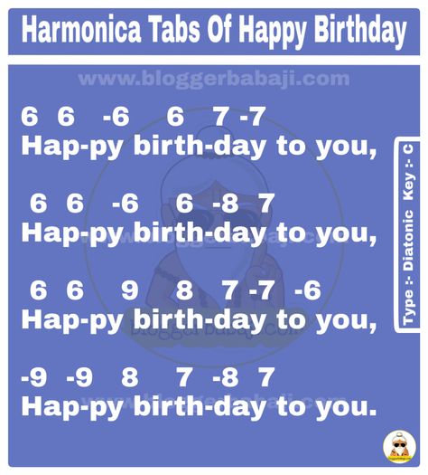 Harmonica Songs Numbers, Harmonica Songs Easy, Easy Harmonica Songs For Beginners, How To Play Harmonica, Harmonica Tabs Blues, Beginner Harmonica Songs, Easy Harmonica Songs, Harmonica Tabs Songs, Harmonica Tabs Key Of C