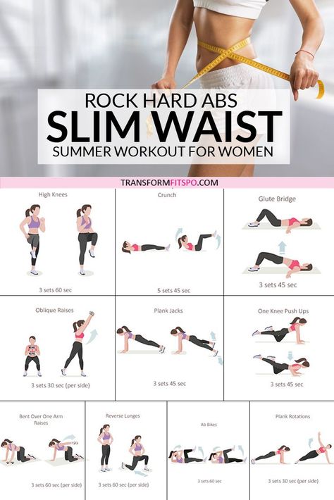 Hard Ab Workouts, Rock Hard Abs, Motivasi Diet, Full Body Workouts, Ab Routine, Workout For Women, Trening Fitness, Ab Workout At Home, At Home Workout Plan