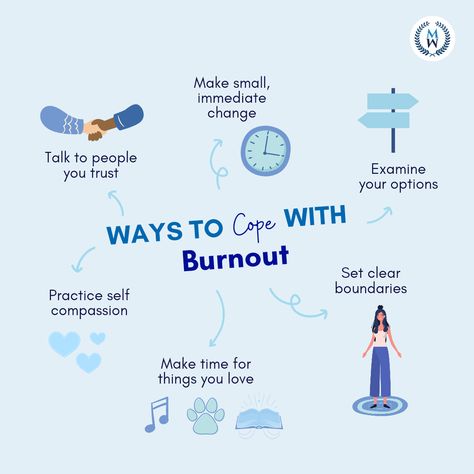 Self Care For Burnout, How To Deal With Burnout, Mental Burnout, Somatic Exercise, Burnout Tips, Burnout Quotes, Burnout Syndrome, Compassion Fatigue, Burnout Recovery