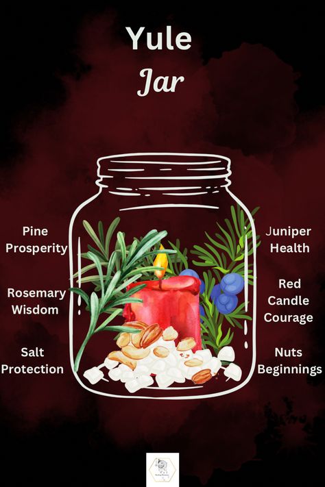 Create a beautiful-smelling Yule Jar Yule Mini Altar, Yule Spell Jar, Yule Jar, Yule Food, Solstice Blessings, Yule Altar, Fishbowl Centerpiece, Witchy Diy, Winter Solstice Party