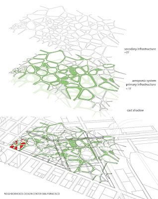 Coco Knots: Voronoi Generated Form - Visionary Urbanism Voronoi Diagram Architecture, Voronoi Architecture, Pneumatic Structure, Neuron Diagram, Urban Farming Architecture, Parasitic Architecture, Voronoi Diagram, Masterplan Architecture, Shading Device