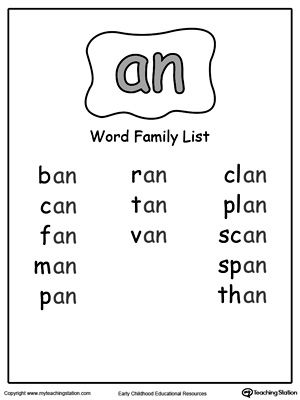 **FREE** AN Word Family List Worksheet. Topics: Reading, and Word Families. Ap Word Family, An Word Family, Word Family List, Ingles Kids, Kindergarten Word Families, Word Family Worksheets, Family Worksheet, English Phonics, Learning To Read