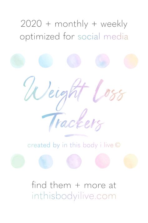 Social Media Tracker, New Years Countdown, Weight Tracker, Food Tracker, Wellness Journey, Made From Scratch, Hand Paint, Digital Gift Card, Calendar Template