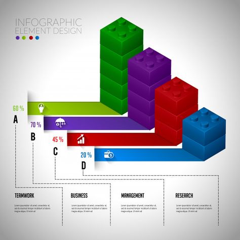 Lego block infographic . Premium Vector Strategic Design, Lego Building Blocks, Lego Blocks, Lego Building, Graphic Editing, Annual Report, Design Thinking, Free Videos, Business Management