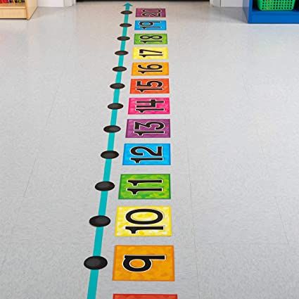 Number Line Classroom Wall, Numbers For Classroom Wall, Elementary School Posters, Steam Night, Maths Display, Counting Activities Preschool, Math Wall, Algebraic Thinking, Line Game