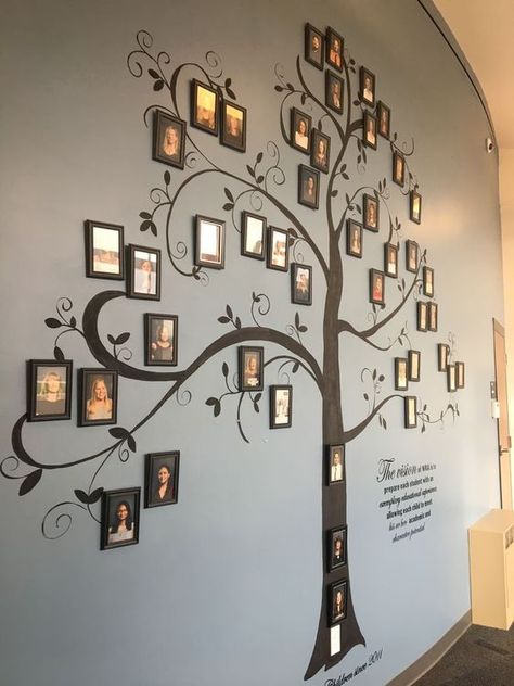 Family Tree Wall Painting, Family Mural, Tree Wall Painting, Family Tree Wall Decor, Tree Wall Art Diy, Ideas Cuarto, Family Tree Painting, Family Tree With Pictures, Family Tree Wall Art