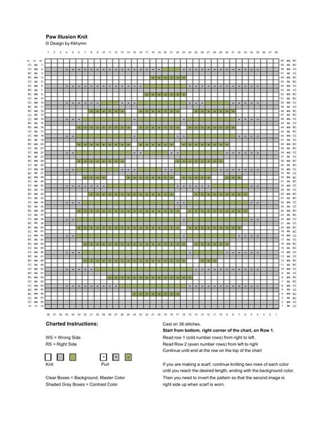 Paw Print Illusion Knit pattern by Kimberly Kwon - good first illusion pattern Shadow Knitting, Shadow Knitting Patterns, Illusion Knitting Patterns Free, Illusion Knitting, Illusion Knitting Patterns, Cat Paw Knitting Pattern, Border Collie Knitting Pattern, Shadow Knitting Patterns Illusions, Optical Illusions Cross Stitch