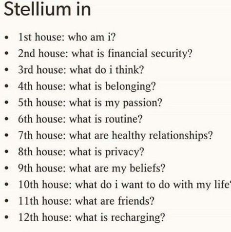 Stellium Astrology, What Are Friends, What Is Passion, House Astrology, Tarot Card Layouts, Psychic Development Learning, Personality Chart, Astrology Meaning, 1st House