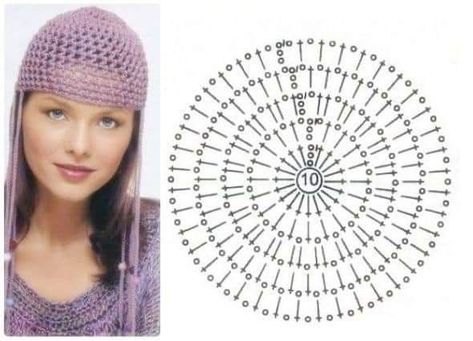 Crochet Skull Cap Pattern Free, Crochet Baby Cap, Pola Topi, Easy Knitting Patterns Free, Crochet Summer Hats, Crochet Beret, Bonnet Crochet, Cap Patterns, Crochet Cap