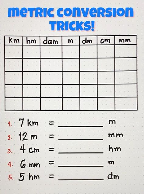 Math Motivation, Metric System Conversion, Math Conversions, Math Template, Math Made Easy, Metric Conversion Chart, Metric Conversion, College Project, Metric Conversions