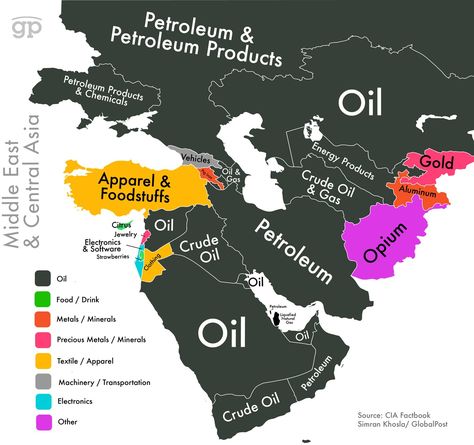 World Commodities Map: Middle East & Central Asia Map Of The Middle East, La Mecca, Ap Human Geography, Teaching Geography, Eastern Countries, The World Map, Geography Map, Human Geography, World Geography