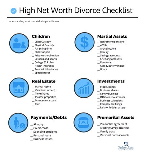 Preparing for a #highnetworthdivorce? Our easy to use checklist helps you track common issues that may be present when your #divorce involves considerable assets and wealth. https://www.weinbergerlawgroup.com/blog/divorce-family-law/high-net-worth-divorce-checklist/ Divorce Checklist, Financial Checklist, Prenuptial Agreement, Divorce Mediation, Divorce Help, Business Valuation, Divorce Advice, Divorce Attorney, Divorce And Kids