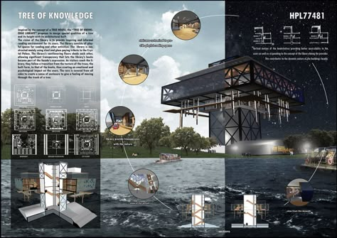 Archasm : Hyde Park Library Design Competition 2017 - Work by Saifiz & Suprima. Architecture design sheet Architecture Layout Presentation, Design Poster Architecture, Architecture Sheets, Kindergarten Architecture, Landscape Architecture Presentation, Concept Board Architecture, Landscaping Architecture, Architecture Layout, Poster Architecture