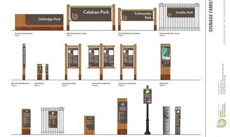 City-wide Signage Installation | Burlington Parks, Recreation & Waterfront Wayfinding Signage Outdoor, Way Finding Signage Design, Wayfinder Signage, Directory Signs, Park Wayfinding Signage, Parking Wayfinding Signage, Interpretive Signage, Urban Furniture Design, Signage Board