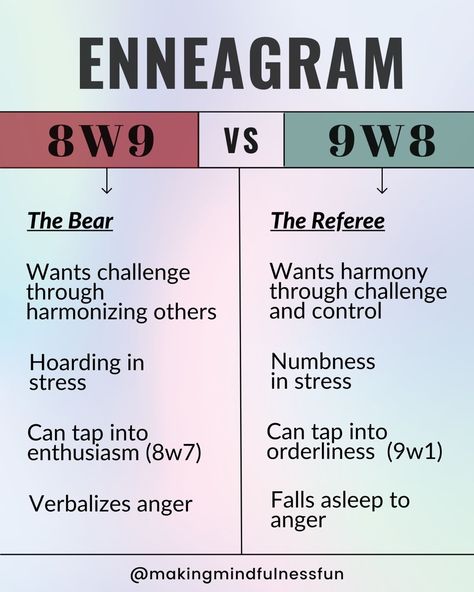 In this blog, we're comparing the 8w9 with the enneagram 9w8. While they may sound practically the same, there is a huge difference between the two! In this blog, we're comparing the 8w9, The Bear, with the 9w8, The Referee. #enneagram9 #enneagram8 Enneagram 8w9, Enneagram 7w8, Enneagram Type 8, Ignore Negativity, Enneagram Test, Enneagram 9, The Enneagram, Seek Peace, Enneagram Types