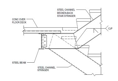 Building stair stringers, Structural steel channel, Steel channel sizes Stairs Landing Design, Stairs Detail, Lobby Inspiration, Construction Details Architecture, Steel Staircase, Steel Architecture, Stairs Stringer, Kitchen Design Gallery, Steel Channel