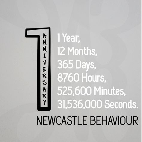 This is a milestone for us. 1 year business anniversary. Still growing. I just wanna say thank you to everyone that has been and is involved with the business, I couldn't have do it without  the help I've got so far.  Today until tuesday we will be offering free delivery for every order ENTER " Anniversary18 " at the checkout.  www.nbclothinguk.com 1 Year Business Anniversary Party Ideas, Business Anniversary Party Ideas, 1 Year Business Anniversary Photoshoot, 1 Year Business Anniversary Social Media, One Year Business Anniversary Ideas, Business 1 Year Anniversary Ideas, Business Anniversary Ideas Marketing, 1 Year Business Anniversary, Business Anniversary Party