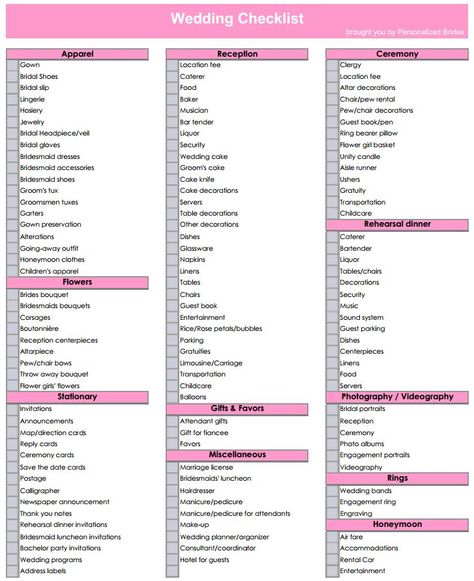 Print out your own wedding checklist! Reception Checklist, Wedding Reception Checklist, Wedding Planner List, Bridal Gloves, Planning Checklist, Wedding Planning Checklist, Wedding Checklist, Print Out, Wedding Planning Tips